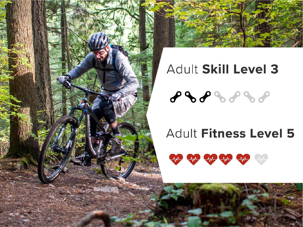 Ride Profiles-04.jpg